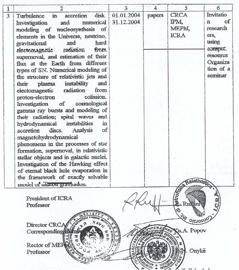 National Research Nuclear University (MEPhI, Russia) agreement 6